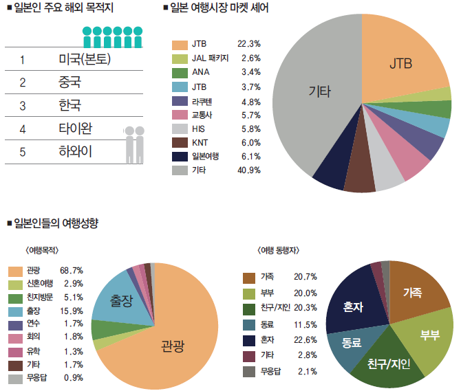 에디터 사진